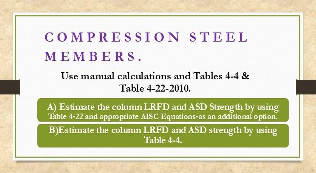 The content of post 13 for compression members.