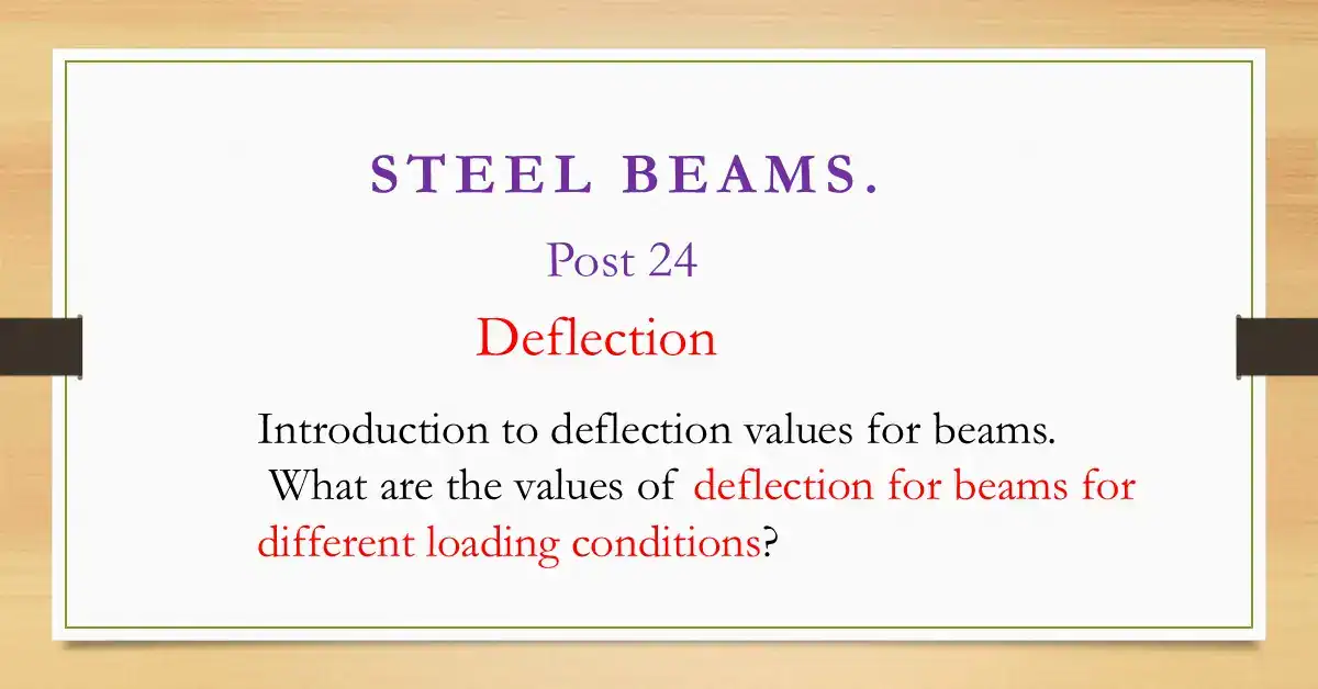 Brief content of Post 24 for deflection of steel beams.