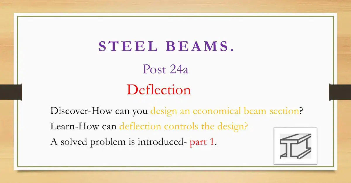 brief illustration for post 24a- solved problem for deflection part-1