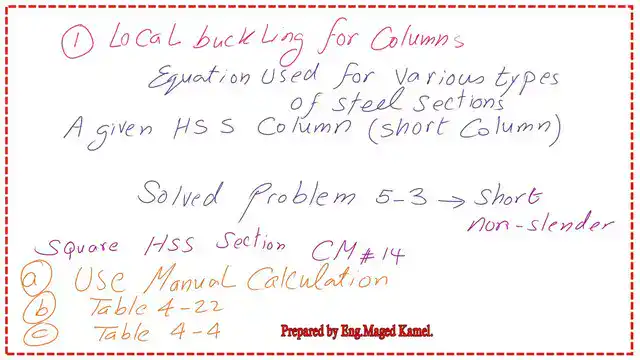 Pict-1-post-13-compression Problem-5-3 Local buckling for square hollow steel section column