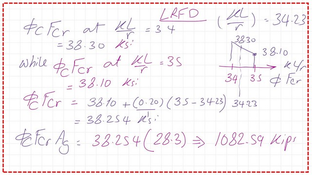 Pict 10-post 13- compression The calculations for the LRFD value of available strength.