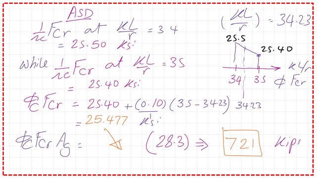 Pict 11-post 13- compression The calculations for the ASD value of available strength.