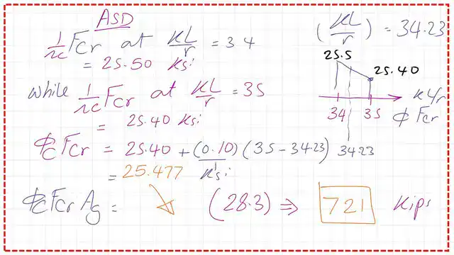 Pict-11-post-13-compression The calculations for the ASD value of available strength.