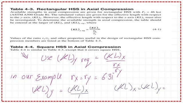 Pict 12-post 13- compression What is the Table 4-4?