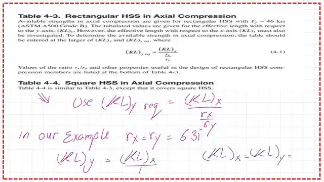 Pict-12-post-13-compression What is the Table 4-4?