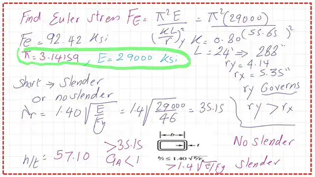 Pict 15-Post 14-comp The euler stress value and b/t values