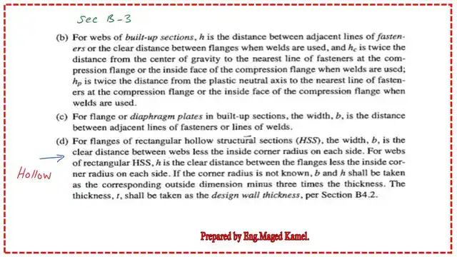 Pict-3-post-13-compression Section B-3 from the AISC code.