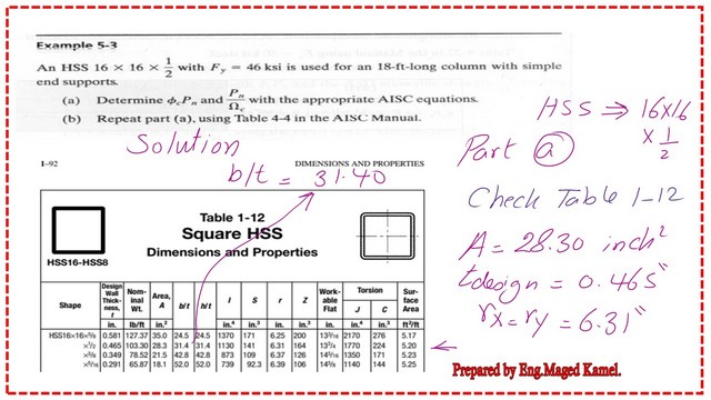 Pict 4-post 13- compression Data for the solved problem 5-3 from Prof. MCcormac’s Handbook.