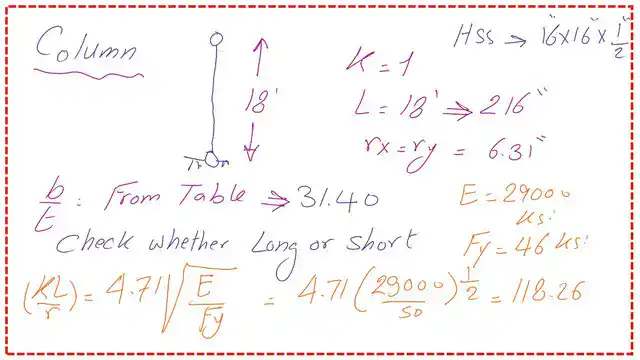 Pict-5-post-13-compression Check whether the given column is long or short in the solved example 5-3