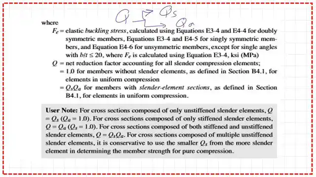 Pict 9-Post 14-comp What are the items Qs, Qa, and Qs?