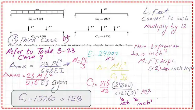 C1 value for beam under two equal concentrated loads.