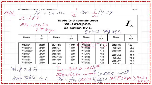 The final selected section based on Table 3-3-ASD