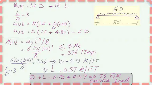 The total service load value.