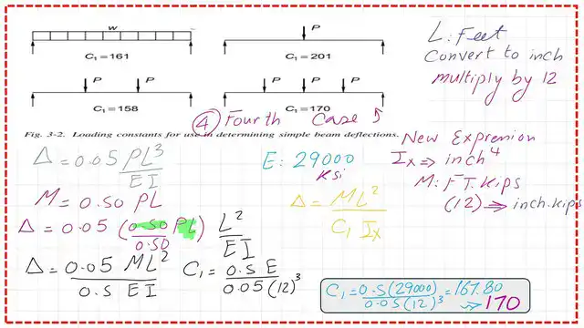 C1 value for beam under three equal concentrated loads.