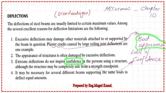What are the disadvantages of excessive deflection?