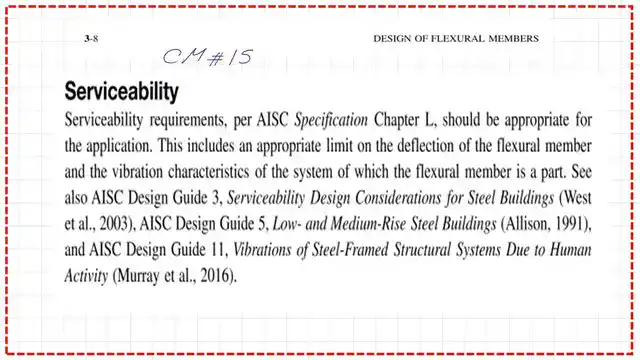 The provision of servisibility in AISC.