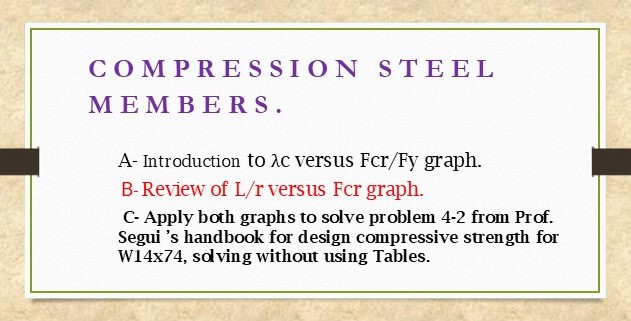 Brief illustration for the content Post 3a-compression.