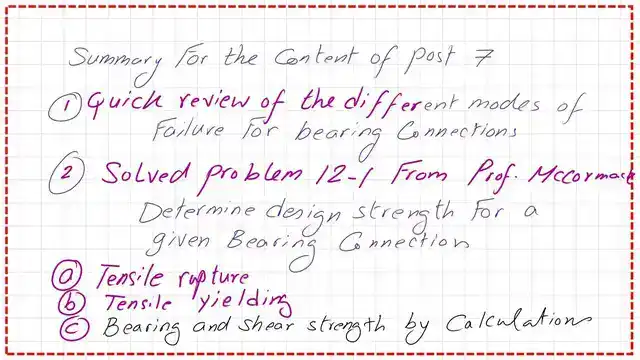 Slide1-post 7-bearing Summary for the content of post 7- bearing.