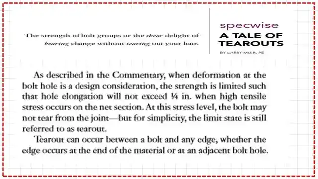 Deformation permitted In The Aisc-360-16.
