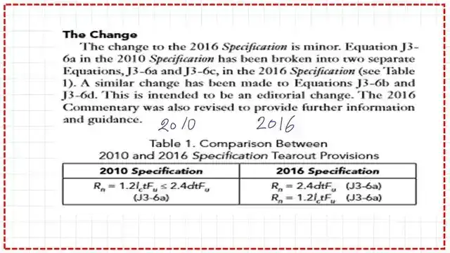 What is the difference between 2010 specs and 2016 for Rn?