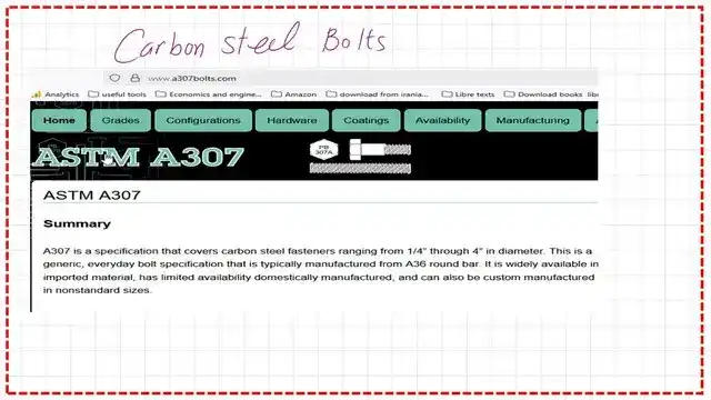 What is Bolt A307?
