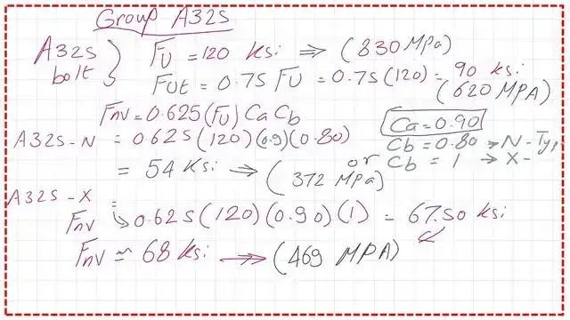 What is the Tensile strength and shear strength of A325 Bolt?