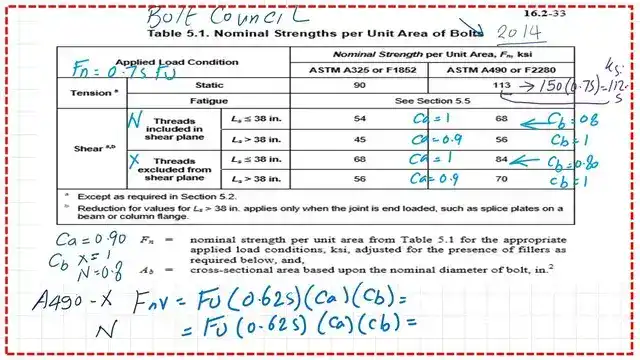 Shear stress for A490-x and N bolts. table from bolt council