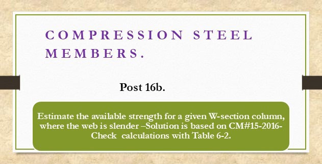 Brief illustration of post 16b-compression.