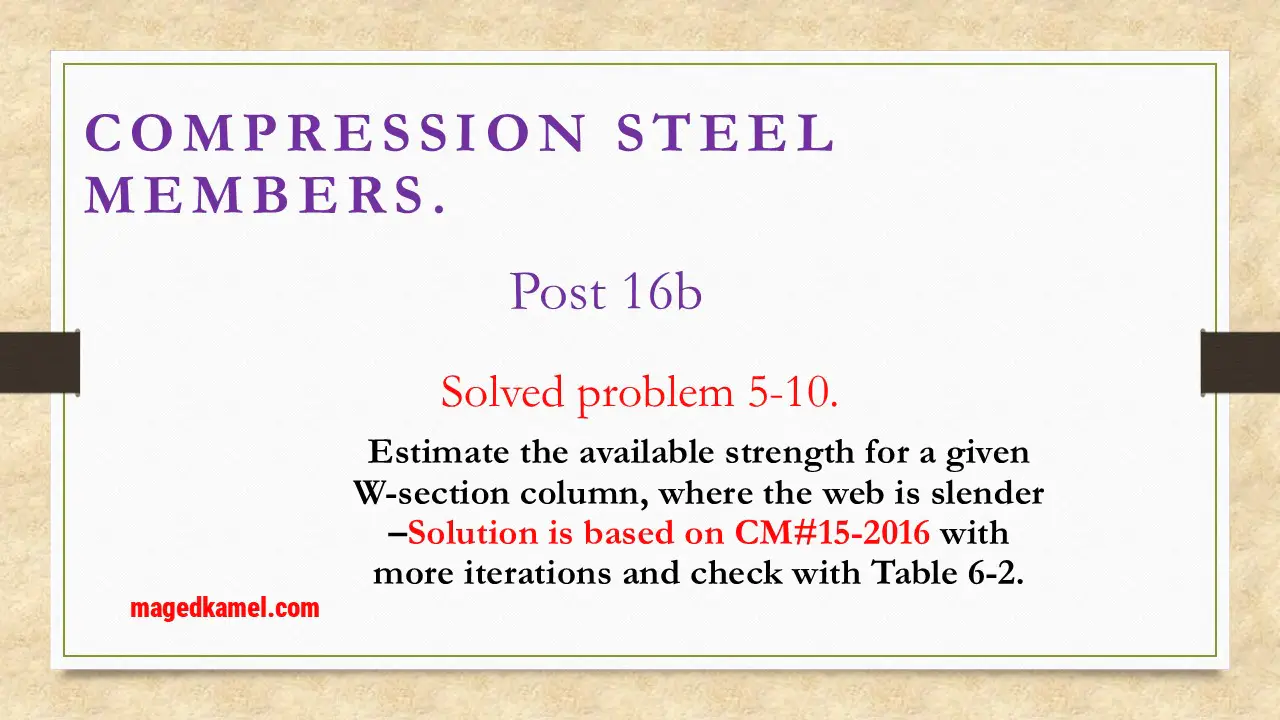Brief illustration of post 16b-compression.