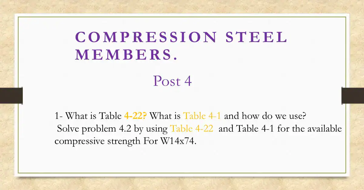 Brief data for Post 4-compression-What is table 4-22?What is Table 4-1?
