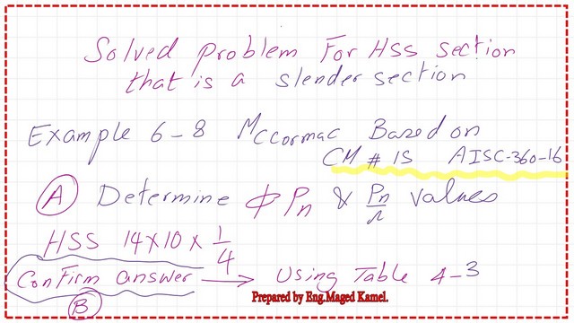 Pict 1-Post 14a-comp Introduction to the content of post 14a- compression