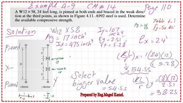Pict -10- post 5- compression Estimate the values of (Kl/r)x and (KL/r)y for the column.