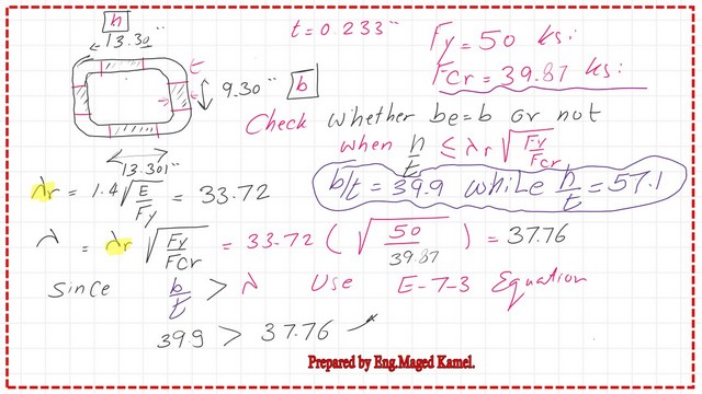 Pict 11-Post 14a-comp The estimate for lambda value for the breadth B.