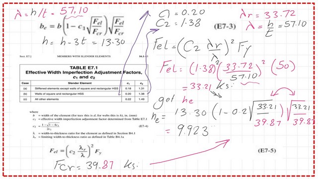 Pict 14-Post 14a-comp Detailed estimate of modifed h.