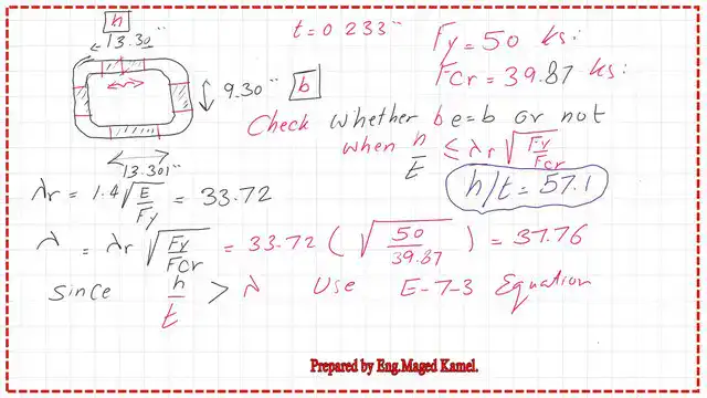 The estimate of the value of lambda.