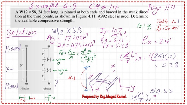 Pict -2- post 5- compression A Solved problem 4-9 for critical stress for a given W-section.