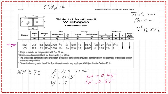use Table 1-1 part 1- to get the area, flange and web data.