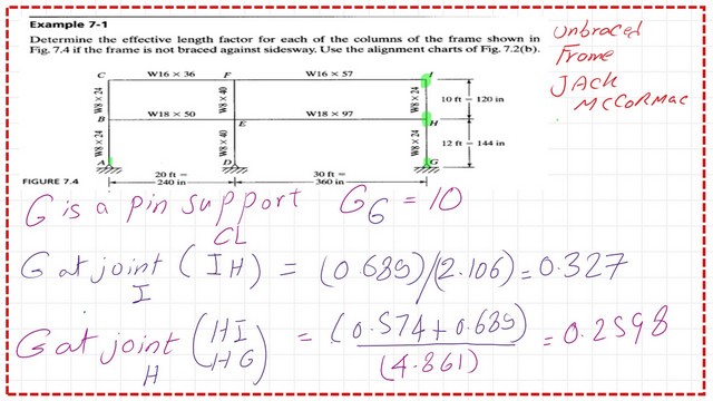 Pict-6- post-7 The estimated g values for G,I and H