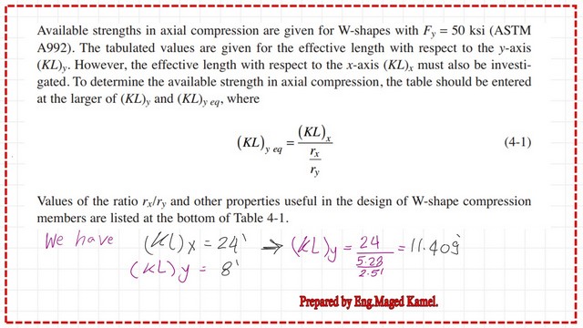 Pict -8- post 5- compression Which directions control the design?