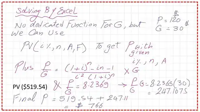 Can we use excel Functions for P value ?