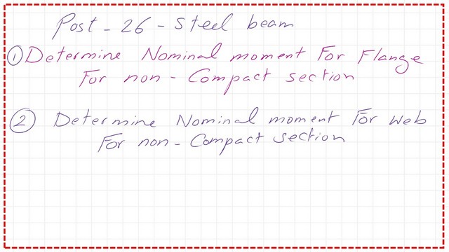 Summary of the content of post 26-steel beam.