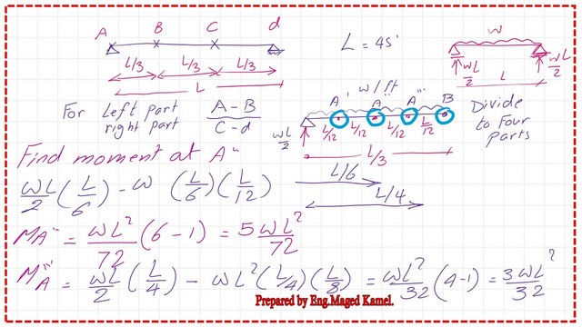 The moment value for the 2nd and third quarter points.