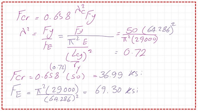 page-11-post-16b-comp The estimation for fcr and Euler stress.