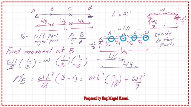 The moment value for at point B.