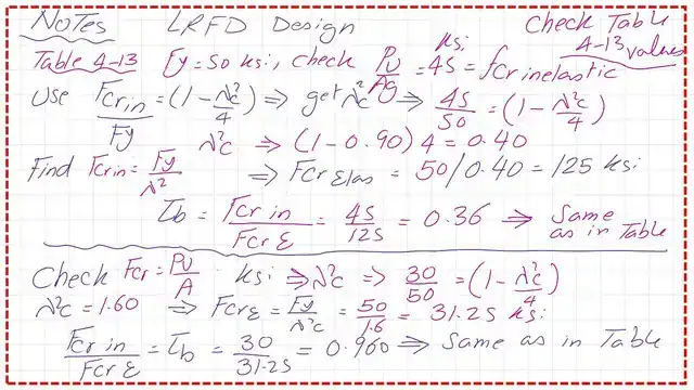 page 12A-post 25-comp verify the value of stiffness reduction factor τb for LRFD with Fy=50 ksi.