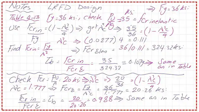 page 12B-post 25-comp Verify the value of stiffness reduction factor τb for LRFD with Fy=36 ksi.