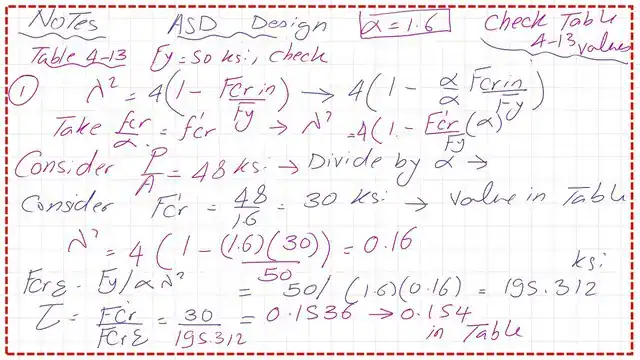 page 12c-post 25a-comp How can we get The tau value by estimate ASD design?