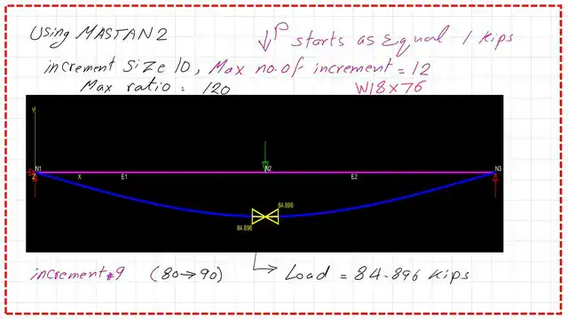 page 11-post 31-steel beam Verify the Nominal load using Mastan 2 program.