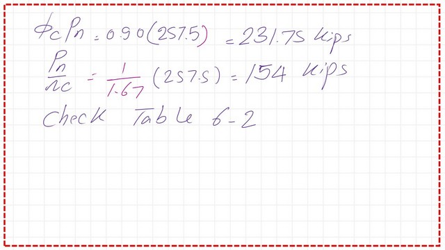 page-18-post-16b-comp The estimate of the factored LRFD and ASD values for Nominal strength.