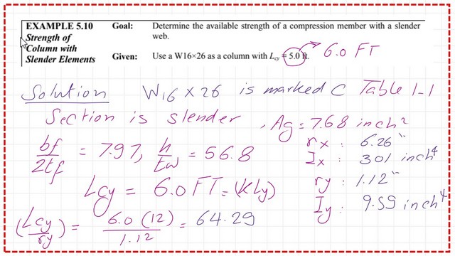page-1A-post-16b-comp Available Strength for slender W section-CM#15